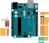 gpio