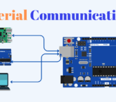 arduino-serial-communication