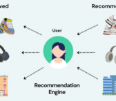 recommendation-engine
