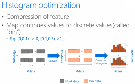 histogram.png