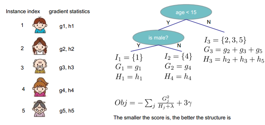 xgboost-8.png