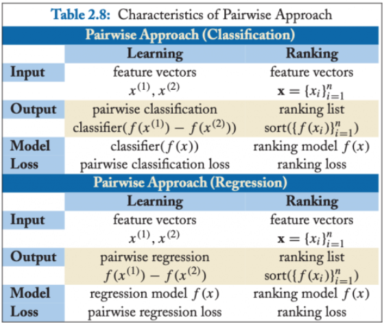 pairwise-2.png