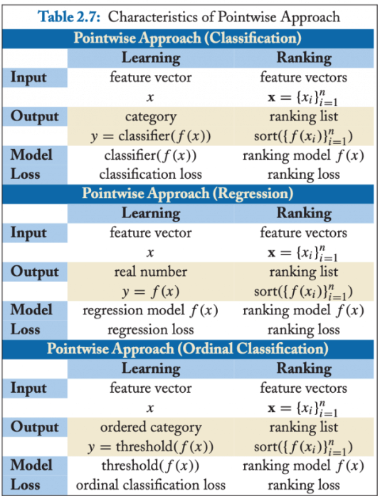 pointwise-2.png