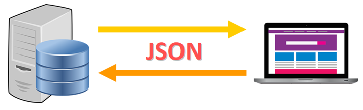 json-for-javascript.png