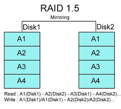 raid-1.5.jpg
