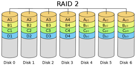 raid-2.png