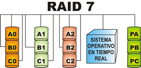 raid-7.png