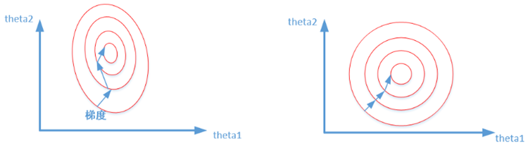 gradient-descent.png