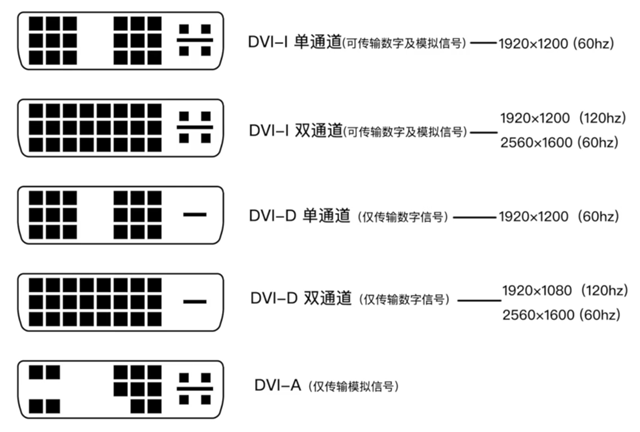 dvi-2.png