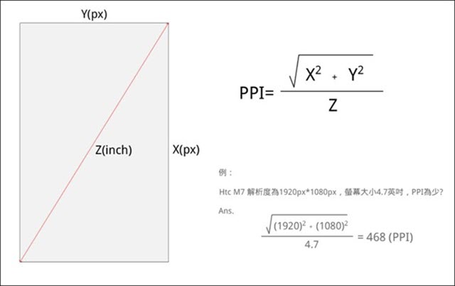 ppi-2.jpg