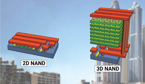 3d-nano.png