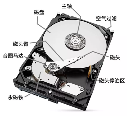 hdd.png