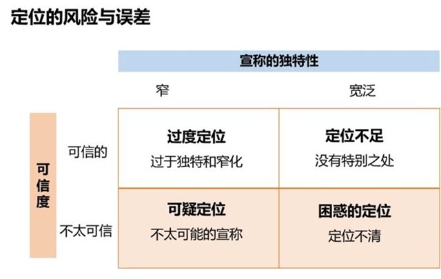 dingweifengxian.jpg