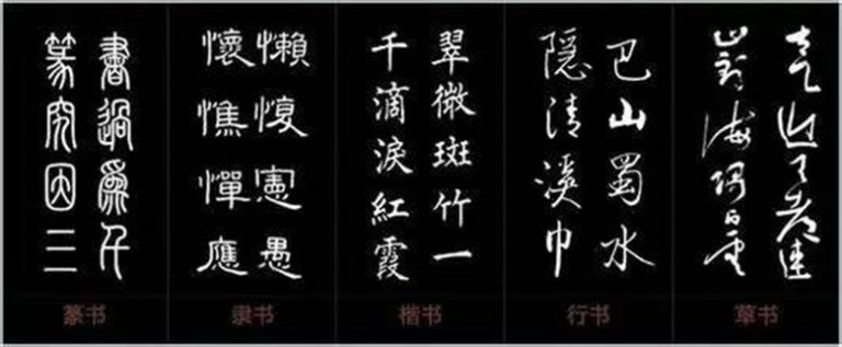 和孩子一起学书法:书体演变 – 标点符