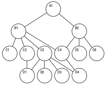 Network-Model.png