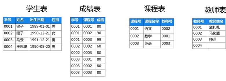 biaoguanxi.jpg