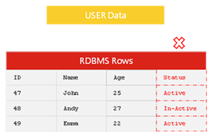 nosql.png