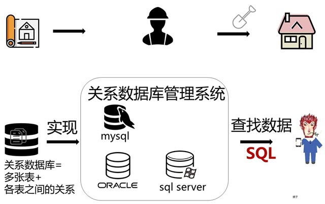 sql.jpg