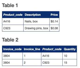 table-model.png