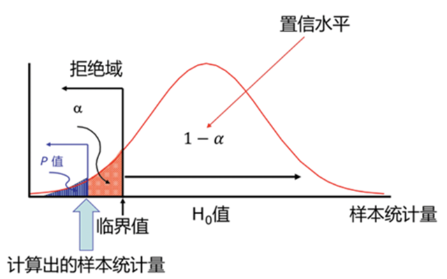 p-value.png