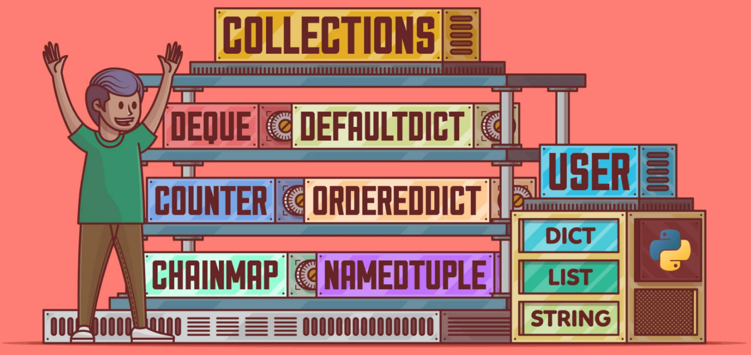 Python标准库之容器数据类型Collections – 标点符