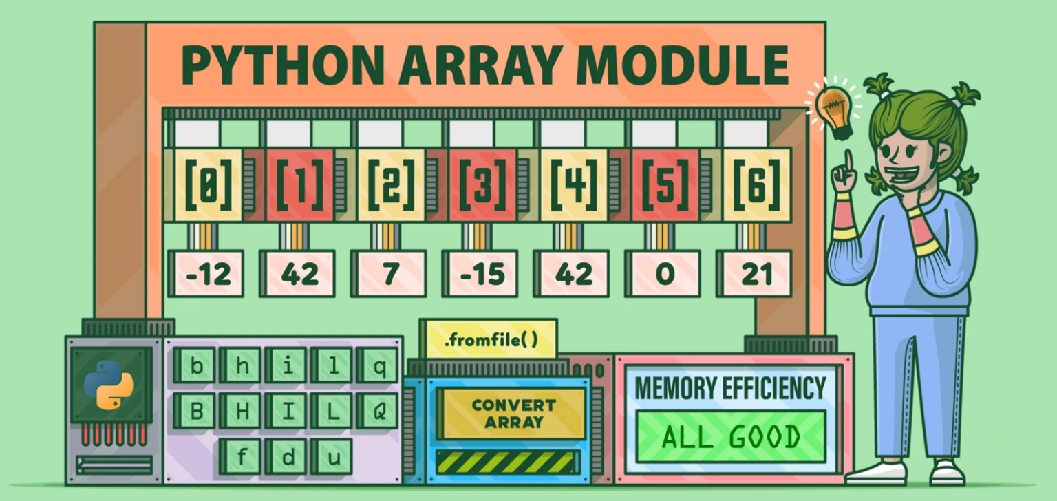 Python标准库之高效数组array – 标点符
