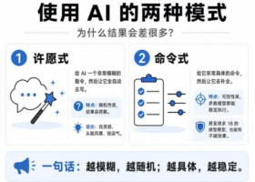 AI交互范式与多模型系统的思考
