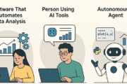 为什么 AI 时代提问的杠杆被放大？