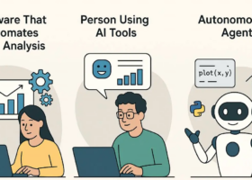 为什么 AI 时代提问的杠杆被放大?
