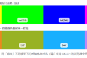 OKLCH 色彩模型完全指南
