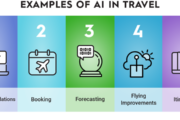 AI时代旅游内容网站是否还有未来？